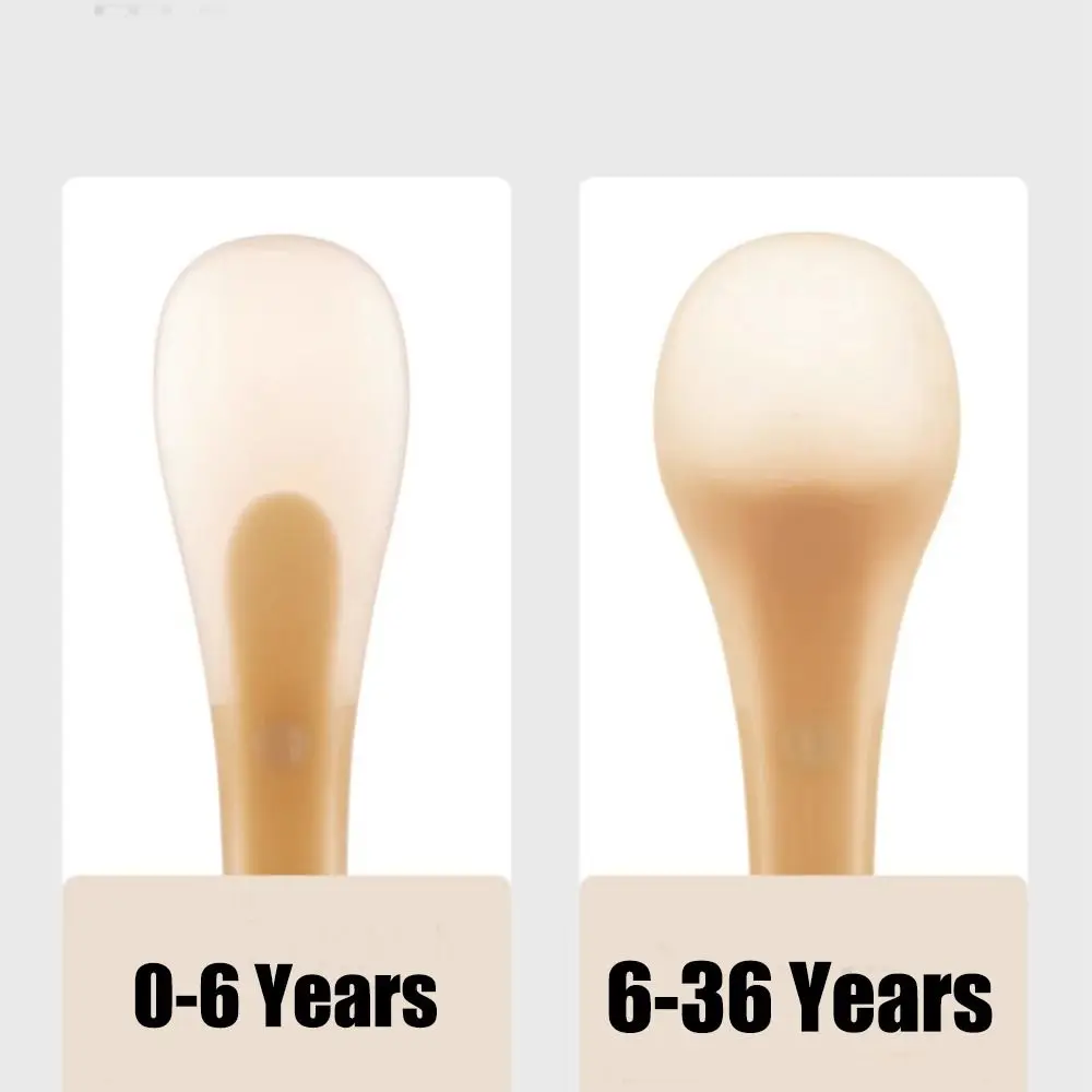 2pcs New Portable feeding Spoon Safety Silicone with Cover Feeding Water Teething Spoon Soft Dustproof Tableware for