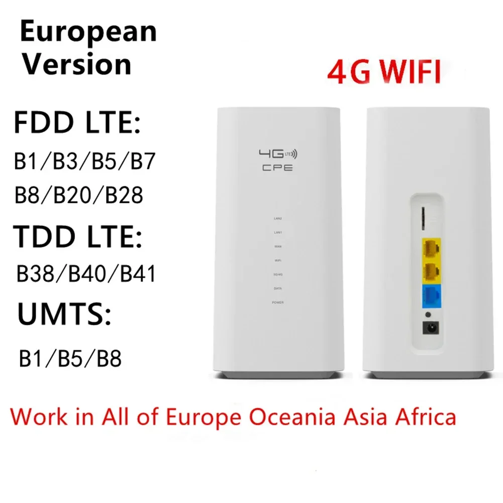 High Speed 4G LTE WiFi Router With SIM Card Slot Wide Coverage 300Mbps Wireless Speed Portable And Convenient