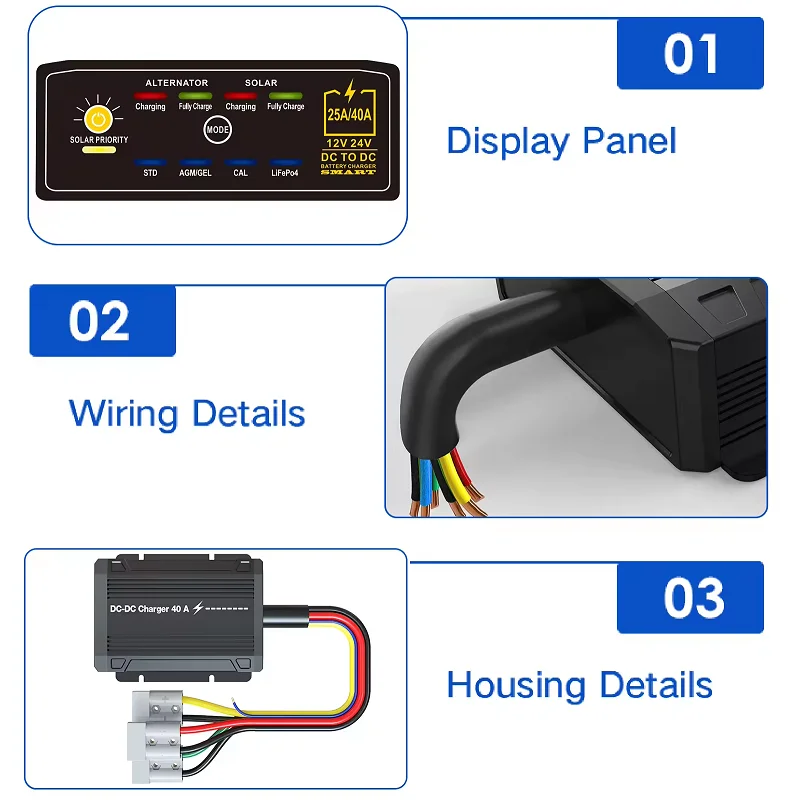 DC to DC Charger 12V 24V Vehicle 25A 40A Caravan Campervan Trailer Camper Van RV Battery Solar Charger