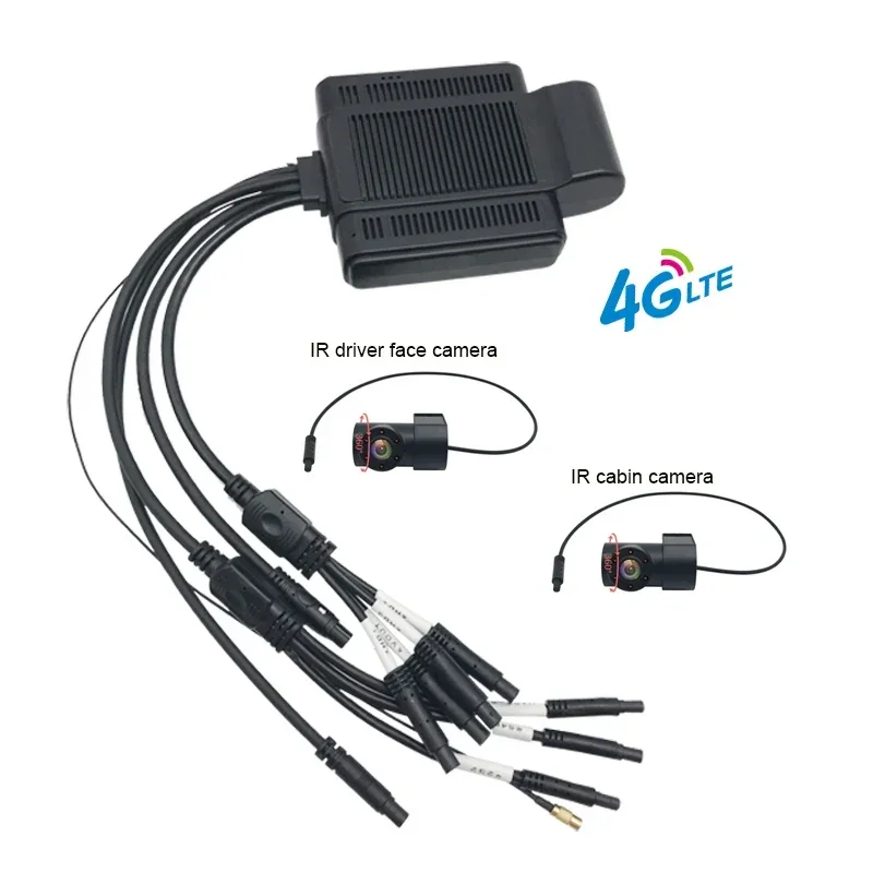 4G Mini Dash Camera…