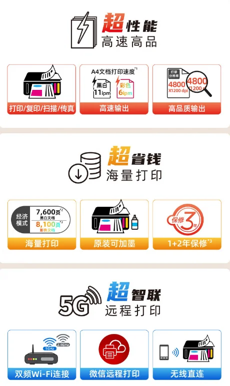 For  G4870 Large Capacity Ink Color Multi-functional Home Office Fax Machine (wechat Remote/dual-band WiFi)