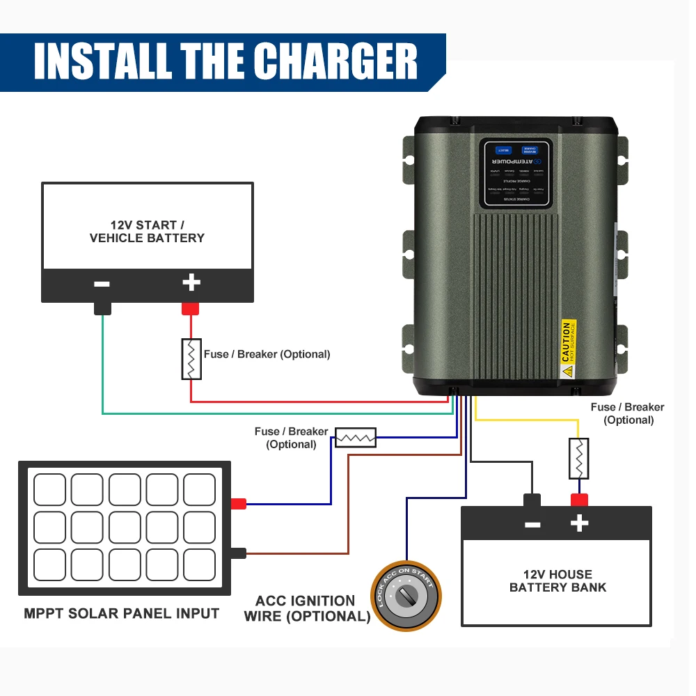 TLF ATEM POWER 4-stage شحن تيار مستمر إلى تيار مستمر شواحن البطاريات 12 فولت 40A تيار مستمر MPPT شاحن البطارية الشمسية مع مروحة التبريد للتخييم RVs