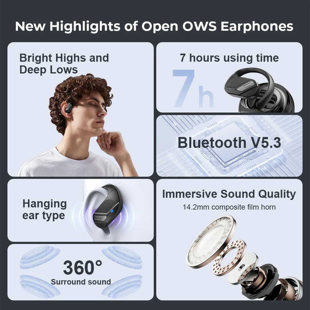 OWS Bluetooth Earphones E039 Open Sports Wireless Headphones with Mic HD Call Soft Earbud Waterproof