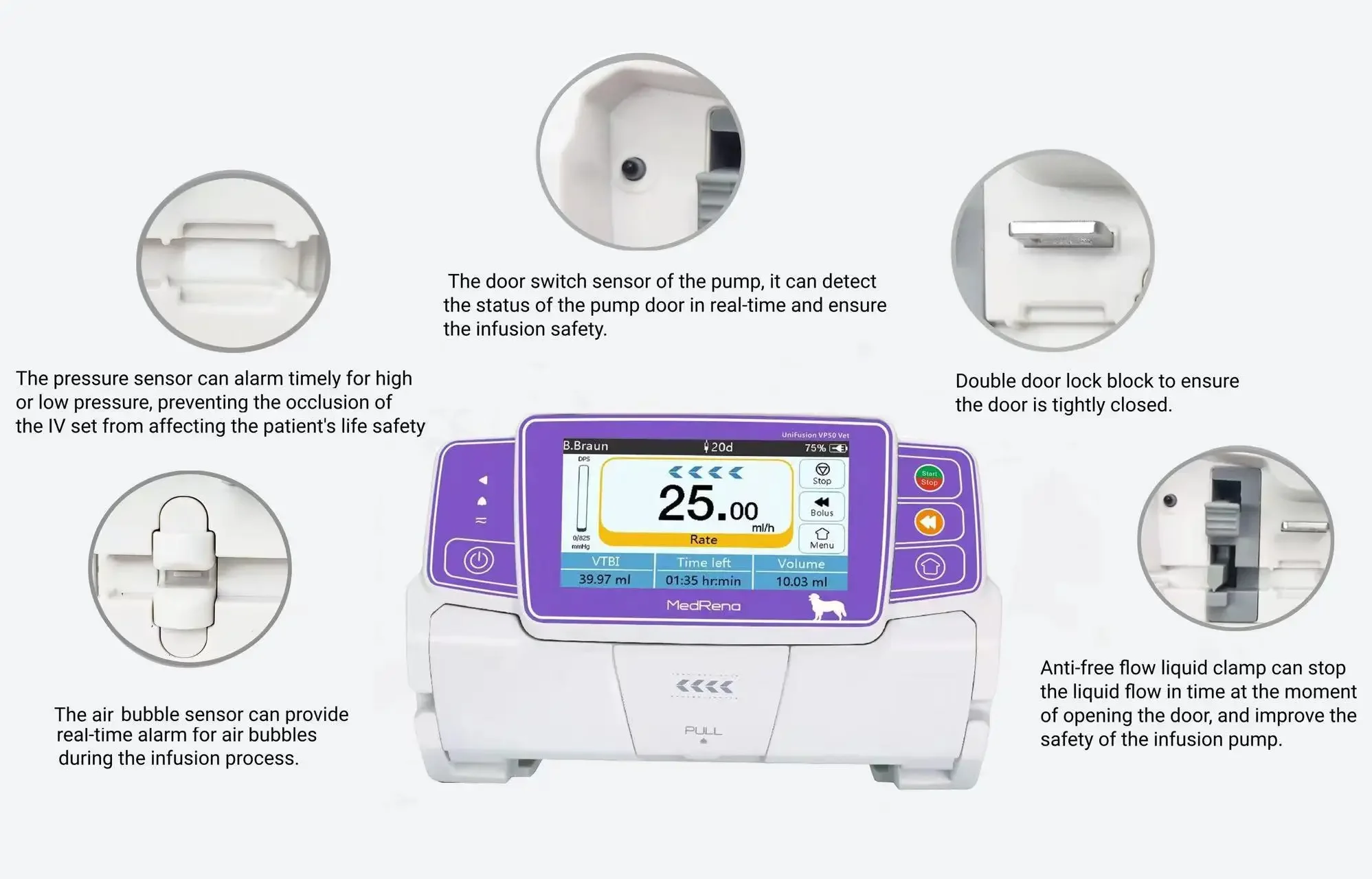 Peiqi UniFusion VP50 Vet infusio P للاستخدام البيطري #3
