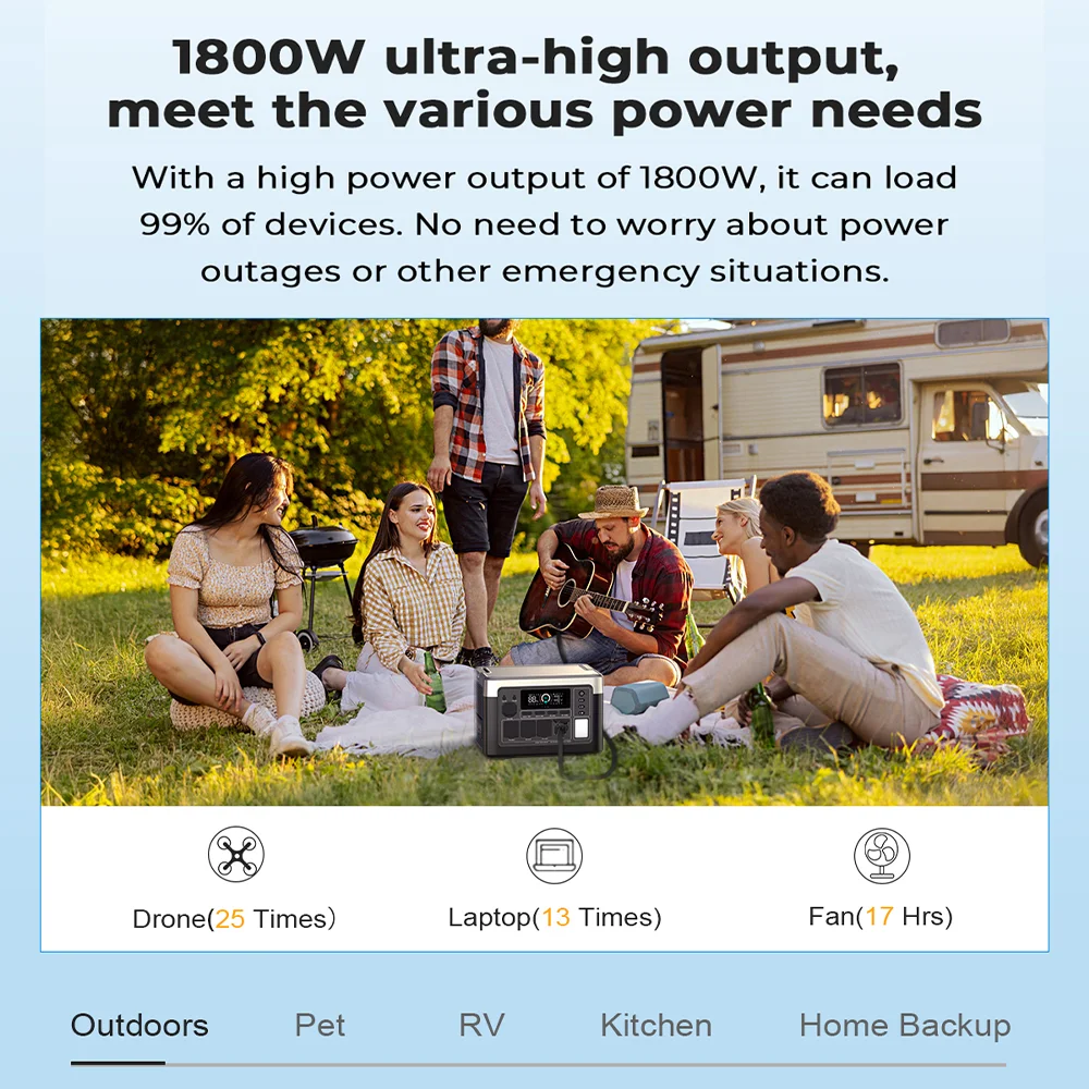 OUKITEL P1000 PLUS Portable Power Station, 1024Wh LiFePO4 Solar Generator | 1800W (3600W Surge) | 1 Hour Super Fast Charge | Lightweight for Home Backup, Camping & Hurricane Emergency image 5