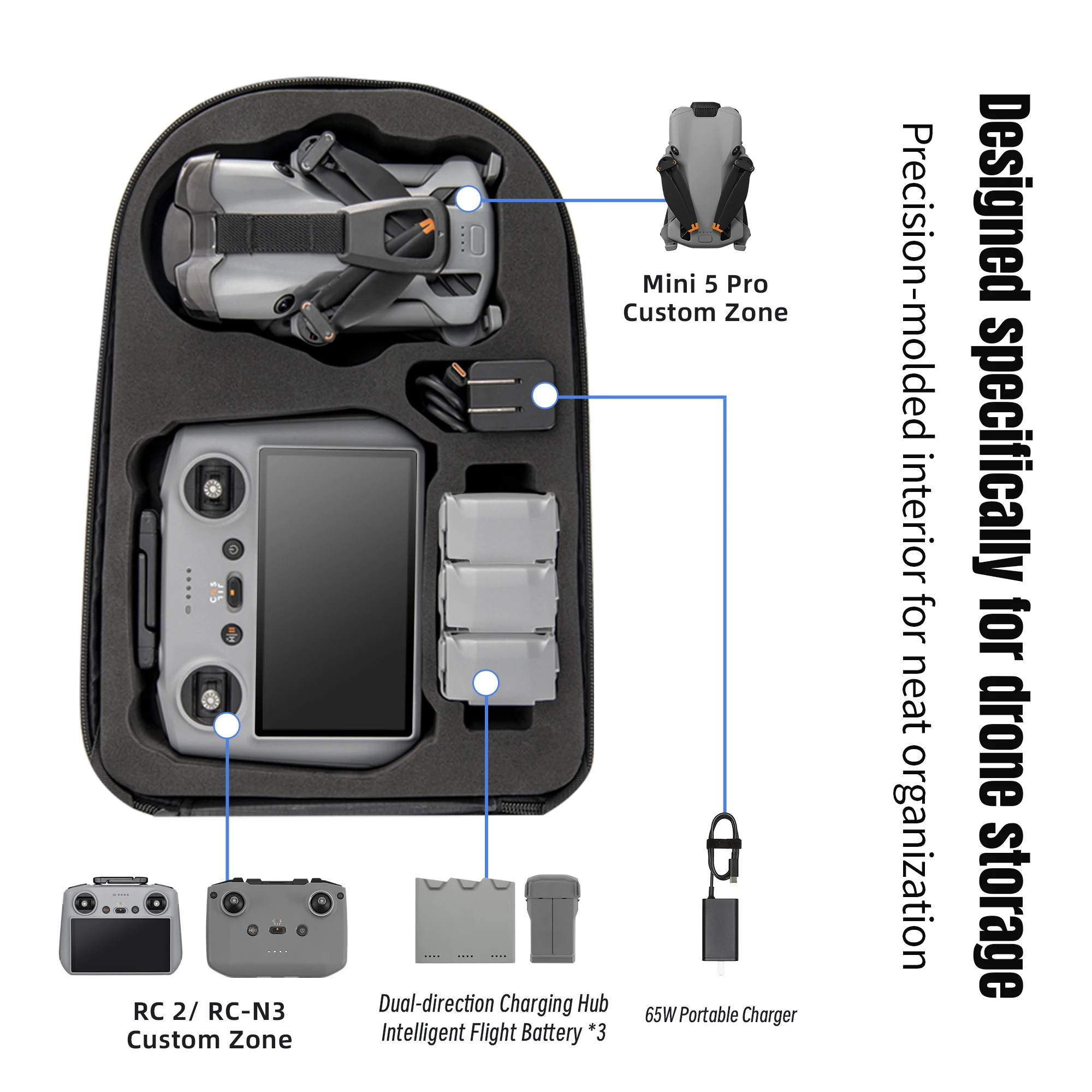 Mini 5 Pro Case Lar…