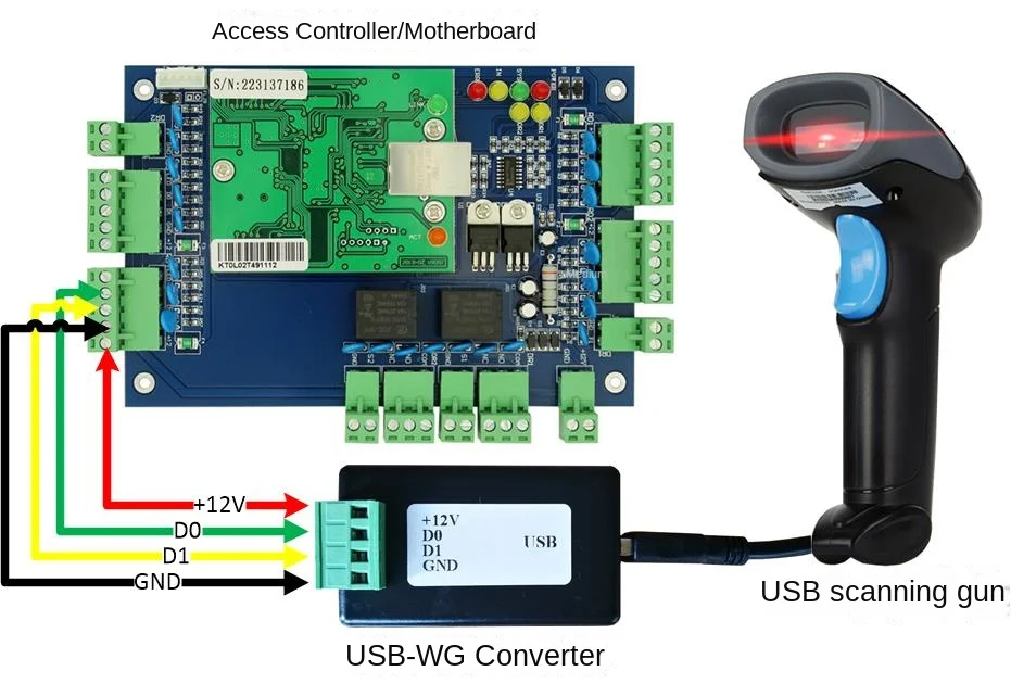 Qr code USB scanner to Weigen, USB converter to access control, access control WG34 protocol