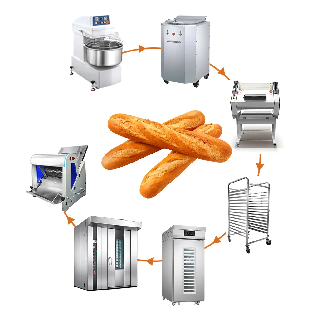 GRACE Complete Bakery Equipment China Commercial Automatic Bread Make Machine Maker For Sale Small Business
