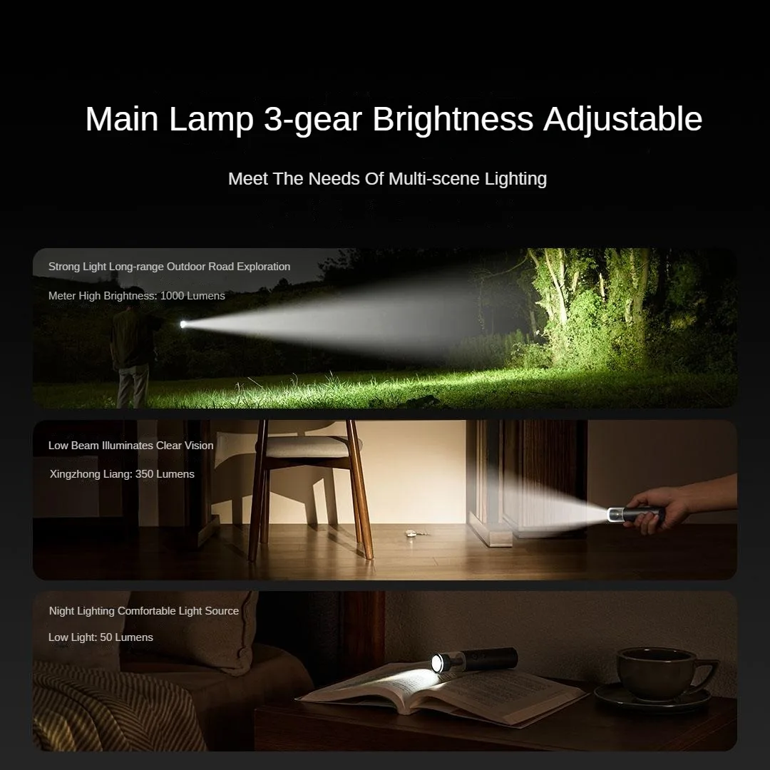 Xiaomi Mijia Multifunctional Portable Flashlight Rechargeable 4 Lighting Mode Strong LED Flashlights Outdoor Torch Ambient Light