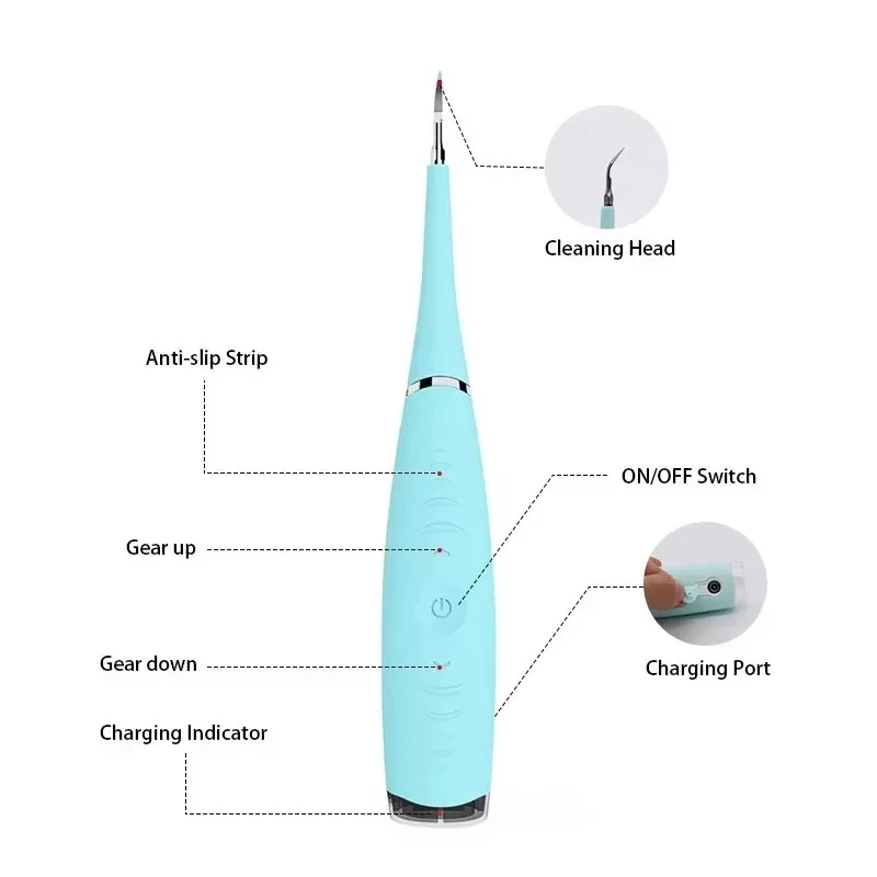 แบบพกพาไฟฟ้า Sonic ฟันทันตกรรม Scaler แคลคูลัสคราบ Tartar Remover สำหรับผู้ใหญ่ทำความสะอาดฟันและ Whitening Tool