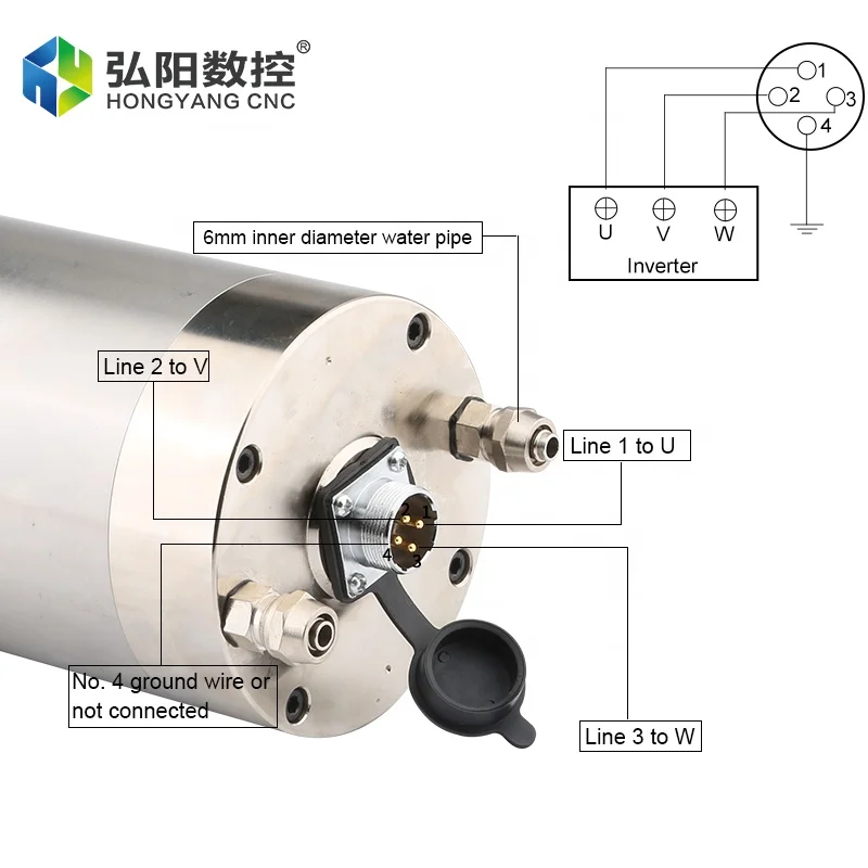 Hongyang Water Cooling Spindle 4kw 24000rpm ER25 Cnc Router Water Cooling Spindle Motor Milling Aluminum Copper Steel Engraving