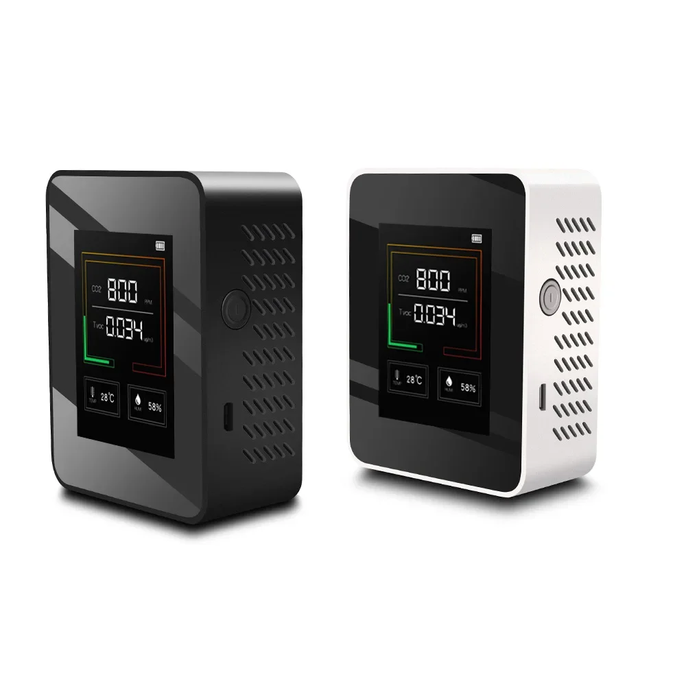 Fine Division K03 Carbon Dioxide Detection TVOC Odor Gas Detection Analysis Of Harmful Substances Air Quality Detection