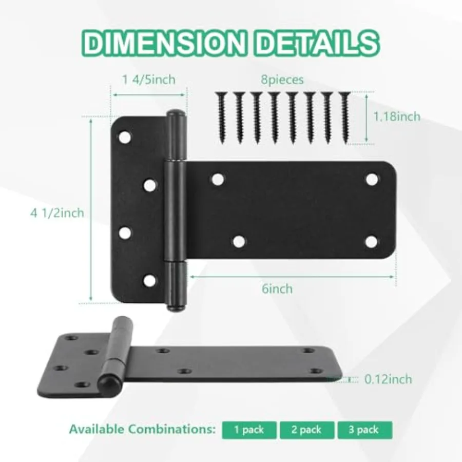 description