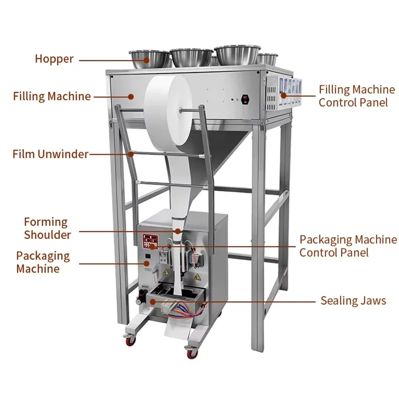 Automatic Packaging Machine With Precise Weighing System For Powder Chips Food Snack Packaging Industrial Granule Filling