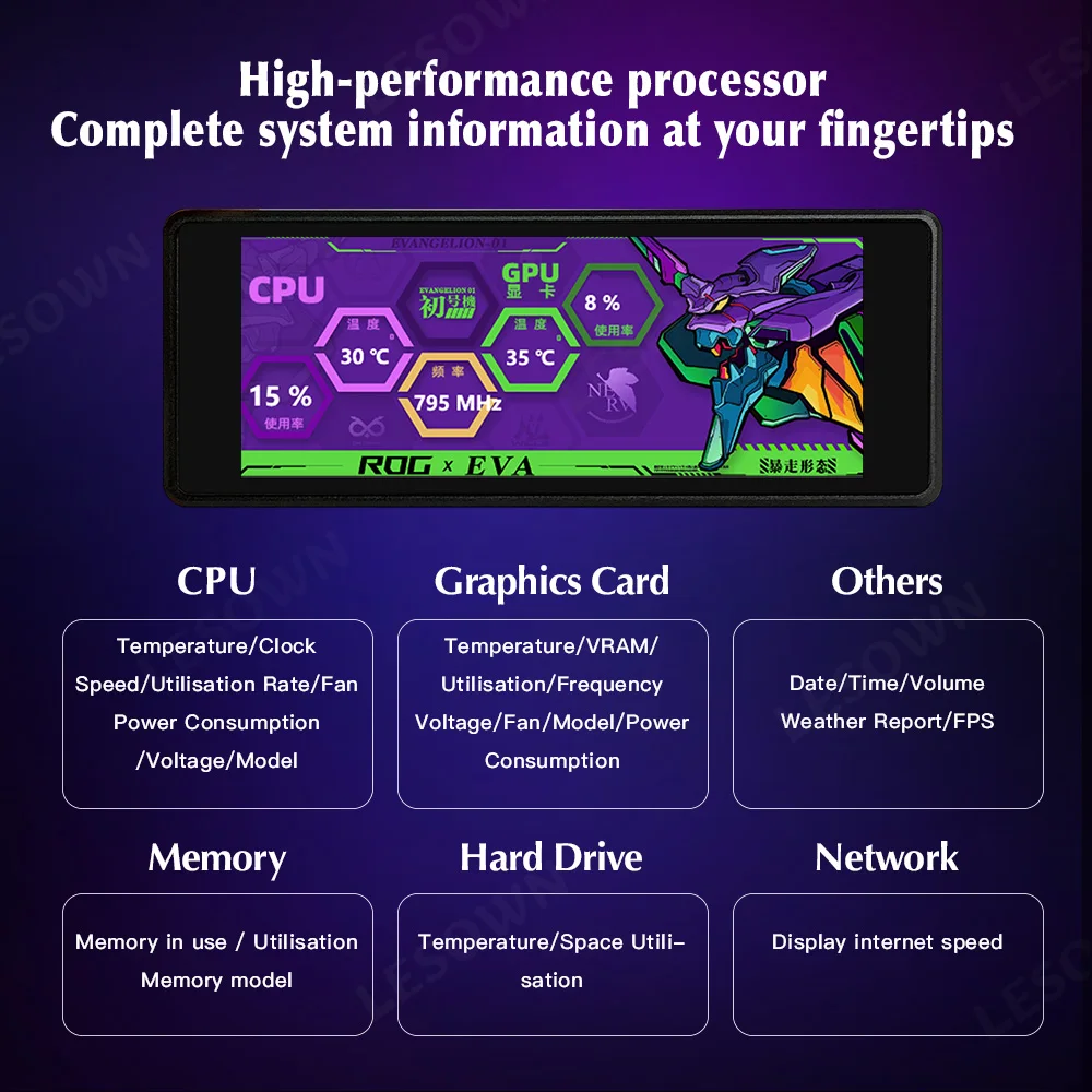 LESOWN 3.4 Inch PC Secondary Screen 376x960 USB Type-C Mini Monitor with Temperature Monitoring