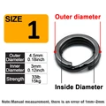 Size1