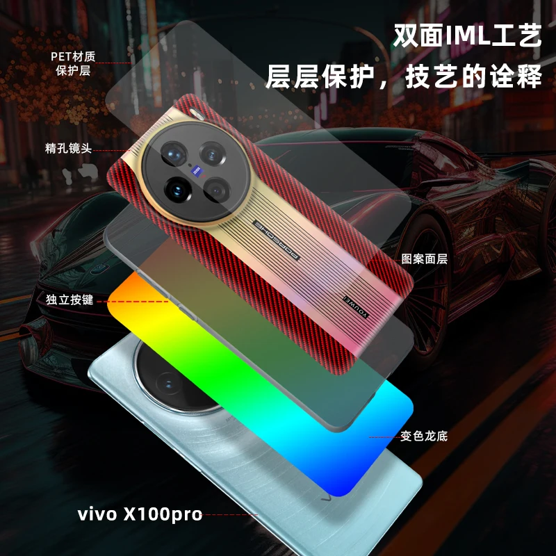 For VIVO X100 Pro Case Kevlar Stripe Racing Style Back Cover For VIVO X100 100Pro Shockproof Armor VIVOX100Pro Funda Shell