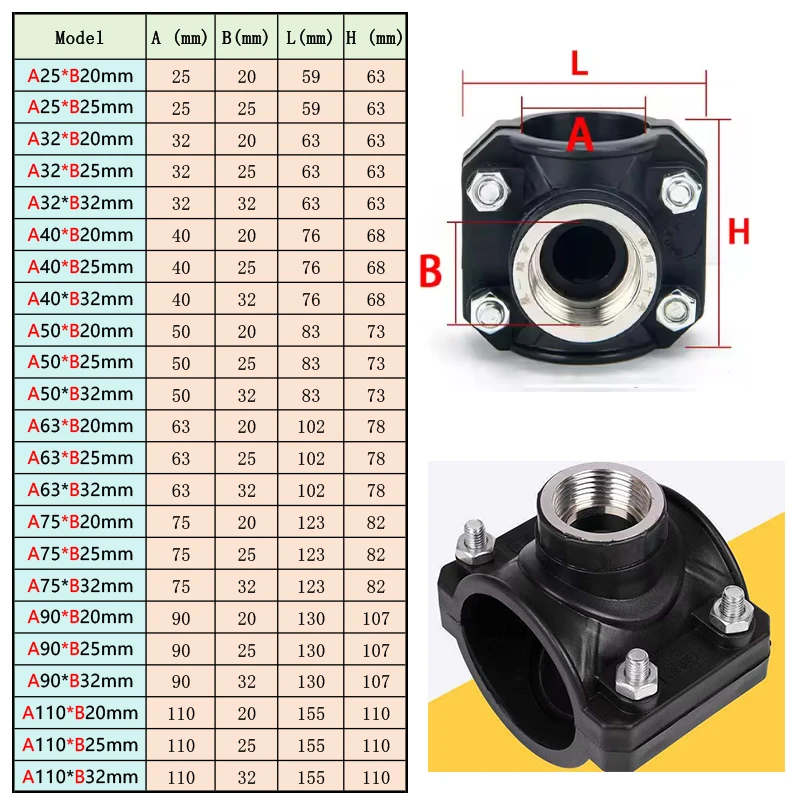 25-110mm PE Pipe Saddle Clamp Stainless Steel Thread 1/2