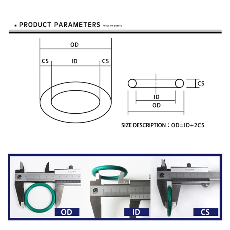 10pcs CS 1.5 2 2.4 3.1 3.5 4 5mm Green FKM Fluorine Rubber O Ring Gasket OD 17-53mm O-Ring Seal Washer Oil and Acid Resistant