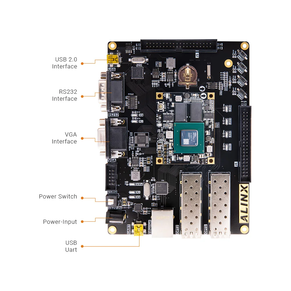 لوحة تطوير Alinx Xilinx Artix-7 AX7202 XC7A200T