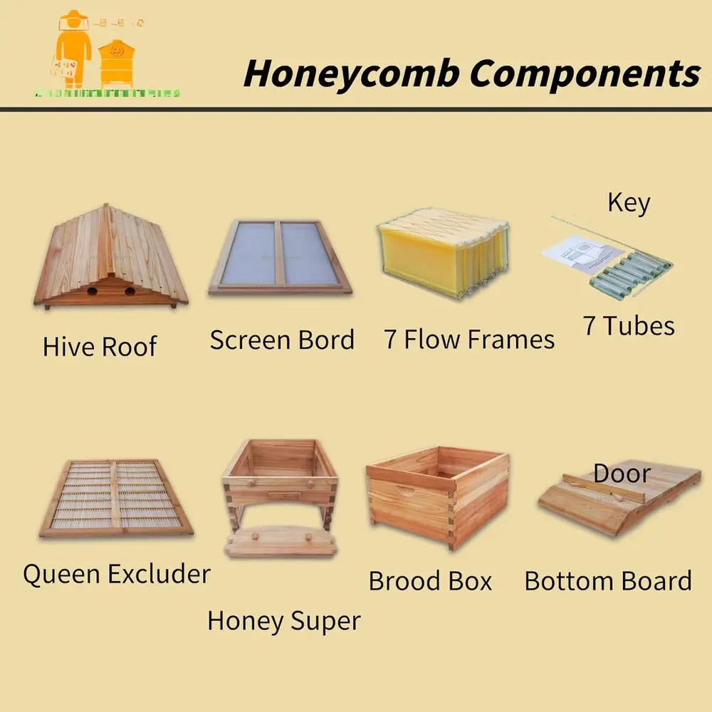 Beginner's Self-Harvesting Beehive Kit - Ideal for Backyard Beekeeping with Low-Tech Solutions