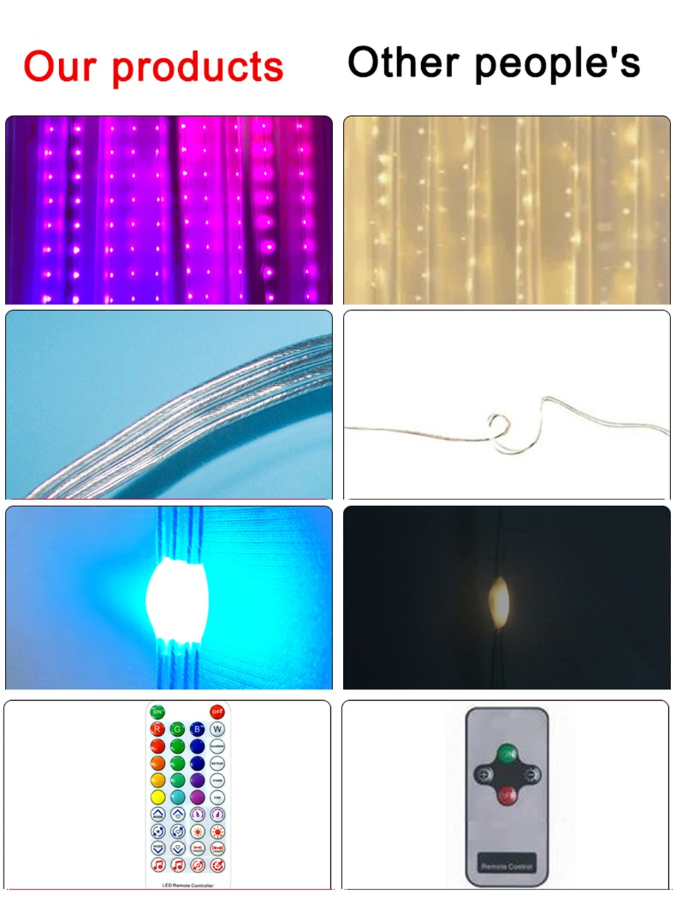 Music Colorful Window Curtain LED Light String Bluetooth New Year Festoon USB Fairy Lights Bedroom Christmas Decor LED Garland