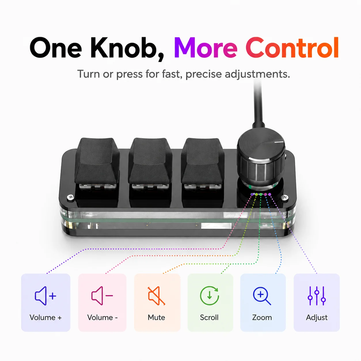 Macropad Macro Programming Keyboard RGB Mini Hot Swap Gaming Custom Knob Keypads Red Switch 3 Keys Knob For Photoshop Multimedia image 2