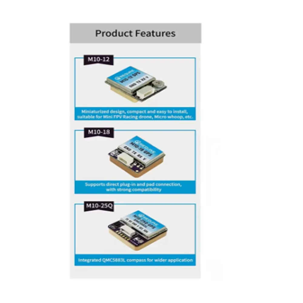 

SEQURE M10-25Q GPS Small Size Fast Positioning INVA BF Fixed-Wing Racing Drone FPV Return QMC5883L Compass-A HOT