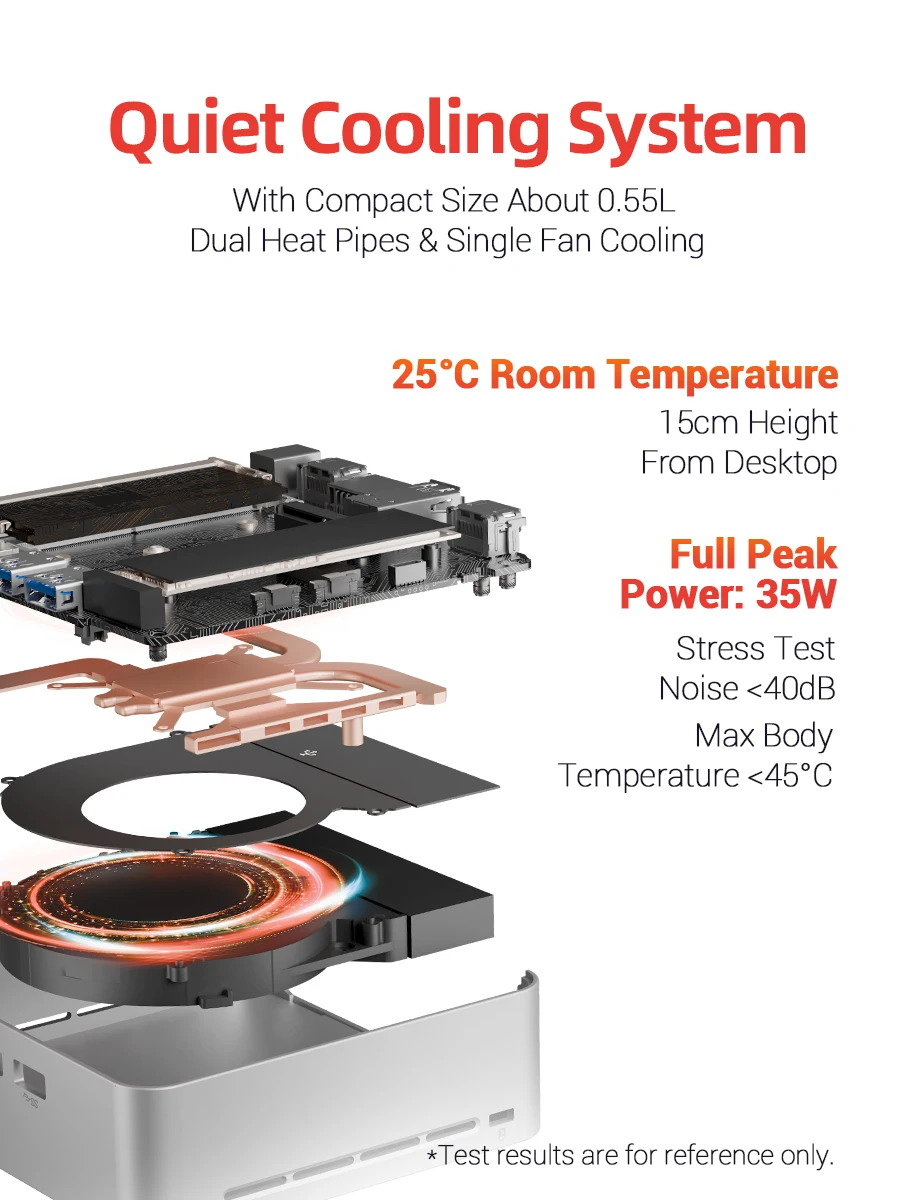 Mini PC FIREBAT R2, AMD Ryzen5 3500U, DDR4 16GB RAM, M.2 PCIe 512GB SSD, WiFi5, BT4.2, 1000M Lan, Computadora de Escritorio Portátil con Windows 11