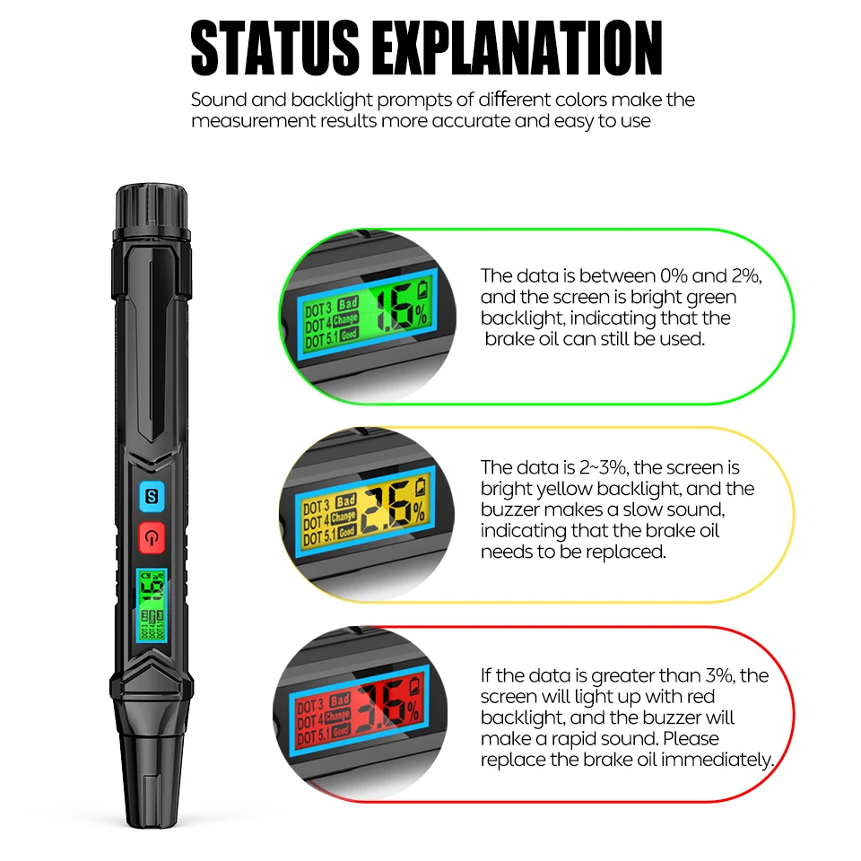 Aicevoos Digital Brake Fluid Tester Auto Car Brake Liquid Detector for DOT3/DOT4/DOT5.1 Accurate Brake Oil Testing Pen