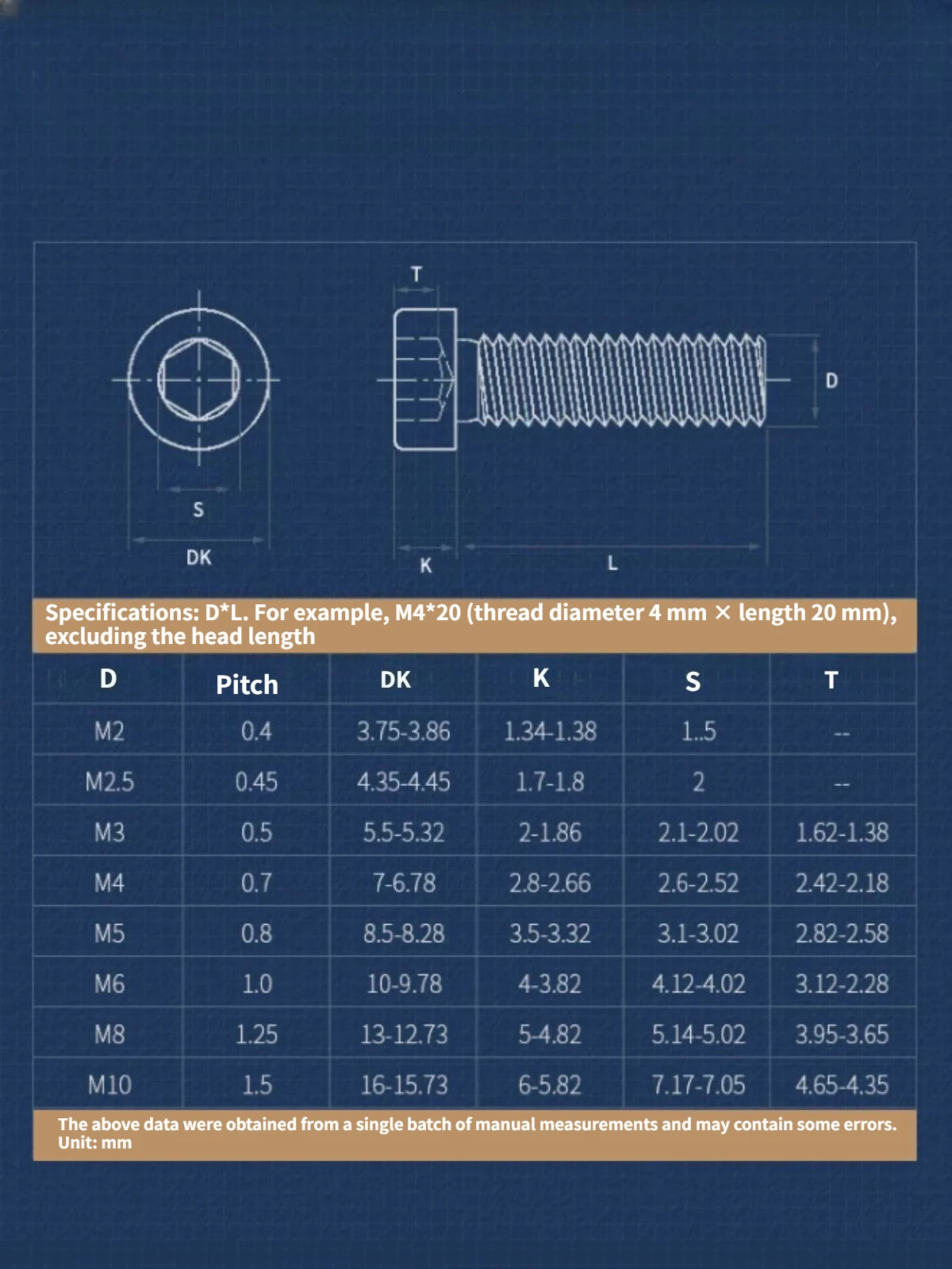 M2 M2.5 M3 M4 M5 M6 M8 M10 M12  DIN 7984 Low-Profile Hex Socket Cap Head Screw, 304 Stainless Steel A2-70 Thin-Head Allen Bolt