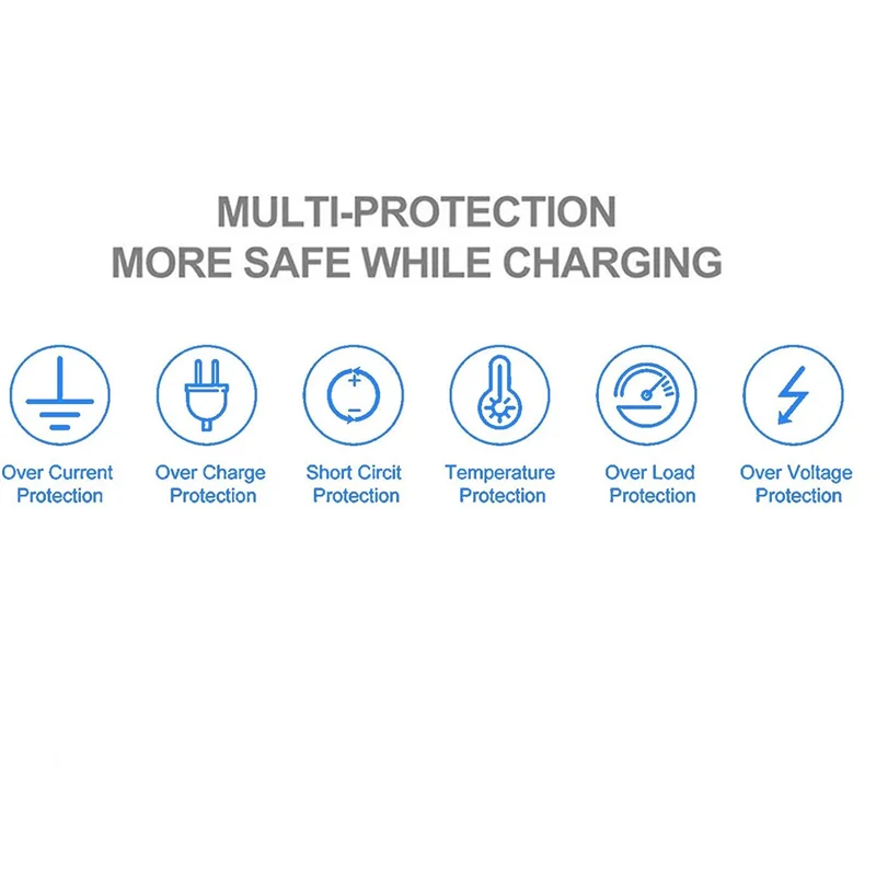 EAS-для Dyson V10 Digital Slim V12 Slim SV18 Пылесос Зарядное устройство Блок питания Зарядное устройство Шнур питания Адаптер Прочный UK P