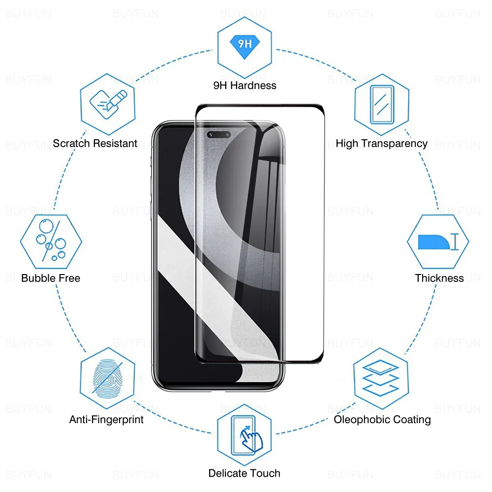 2To1 For Xiaomi 13 Lite Mi13 Pro 5G Curved Tempered Glass Xiomi Mi 13Pro 13Lite Xiaomi13Lite Xiaomi13Pro Camera Screen Protector