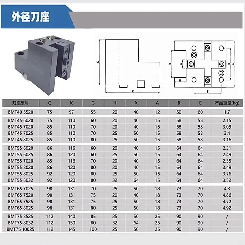 BMT Outer Diameter Fiexed Tool Holder BMT40 BMT45 BMT55 BMT65 Turret Tool CNC Turning and Milling Compound Power Head