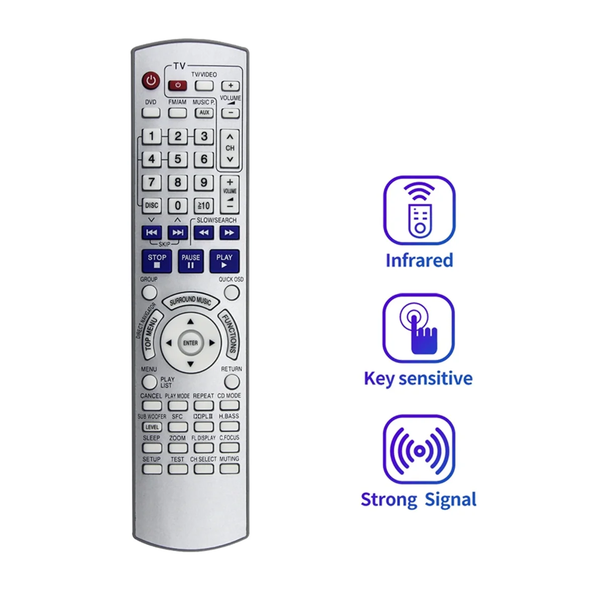 Télécommande EUR7662Y30 pour s - Home Cinema Dvd System avis et prix