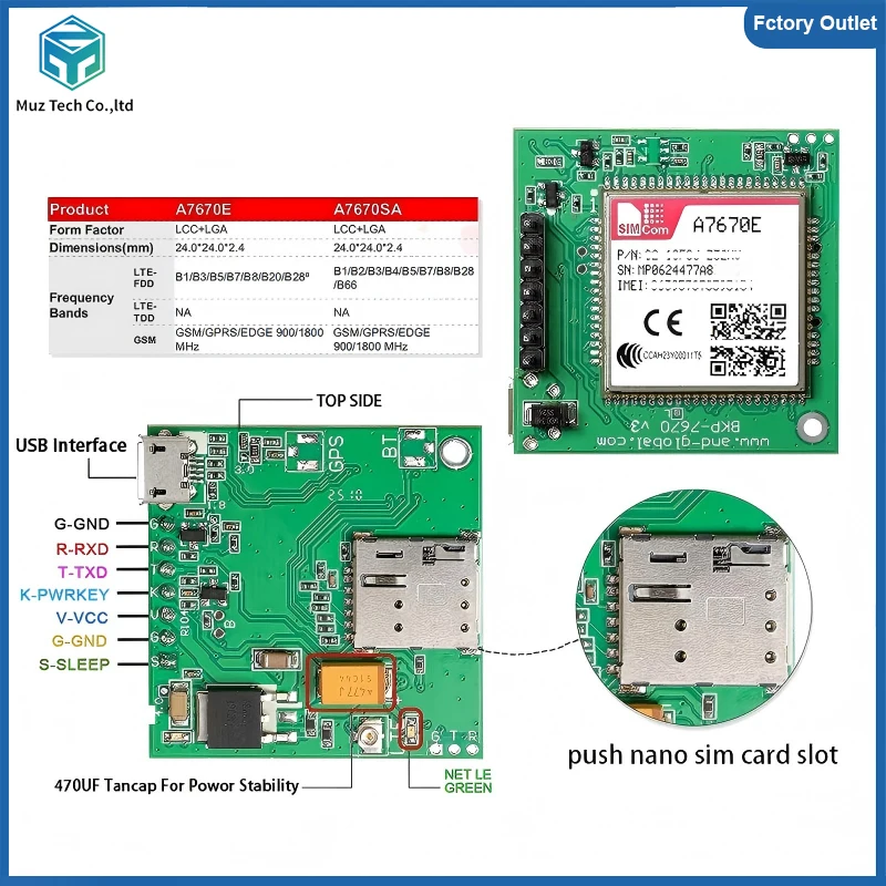 A7670E Push Nano Si…