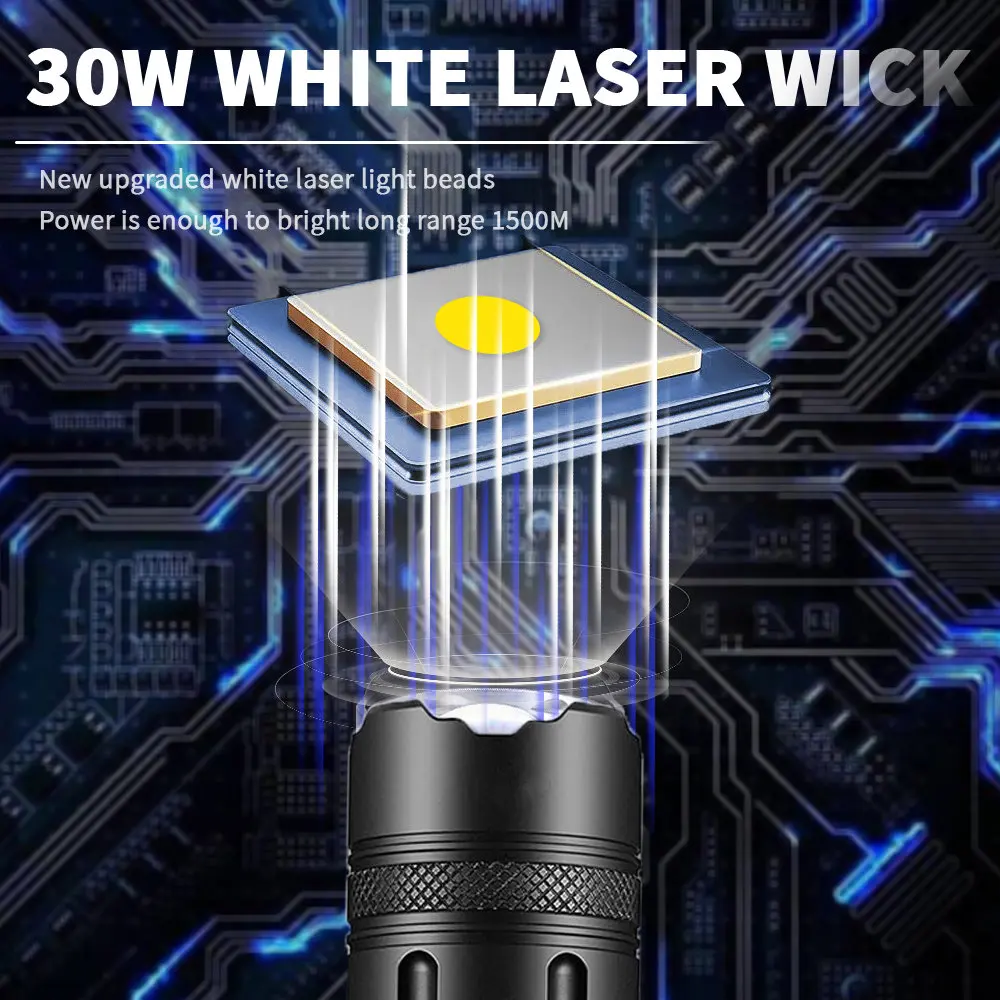 مصباح يدوي LED عالي الطاقة، متعدد الوظائف، مصباح يدوي فائق السطوع، مصباح شعلة LED، كشاف أمامي قابل لإعادة الشحن عبر USB
