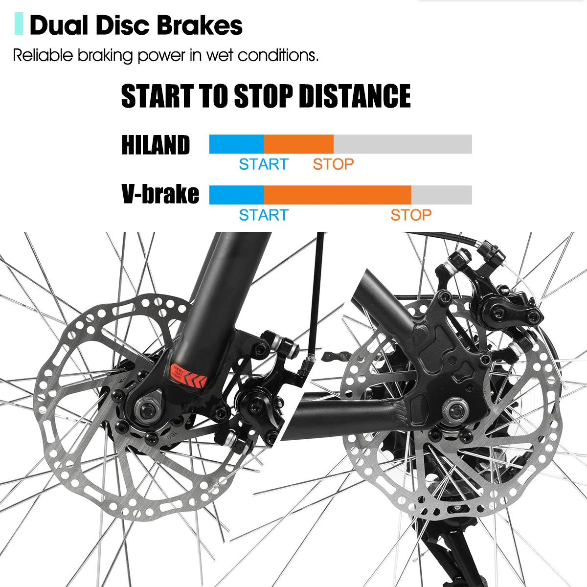 هيلاند 26 27.5 بوصة دراجة جبلية من سبائك الألومنيوم للرجال، دراجة ذات 18 سرعة مع فرامل قرصية أمامية وخلفية، شوكة تعليق