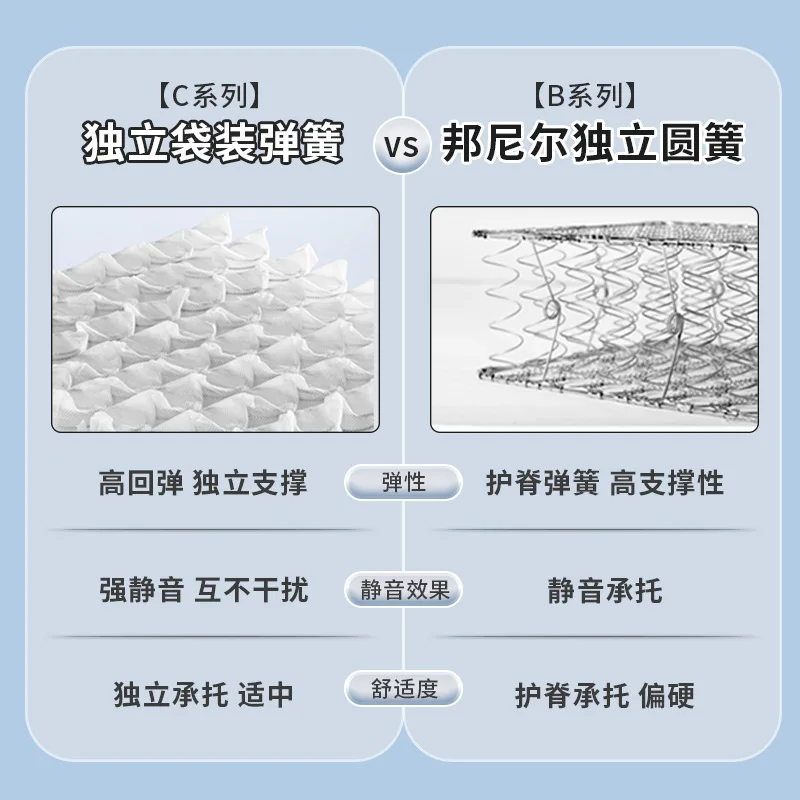 

IFlight BLITZ 1.6W VTX High Power 5.8G 40CH PitMode 25mW 400mW 800mW 1600mW Adjustable FPV Long Distance Video Transmitter 30.5
