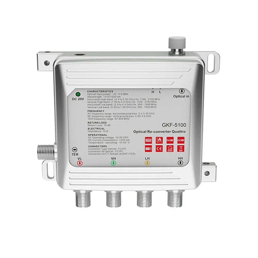 2026 1310Nm 1550Nm … - image