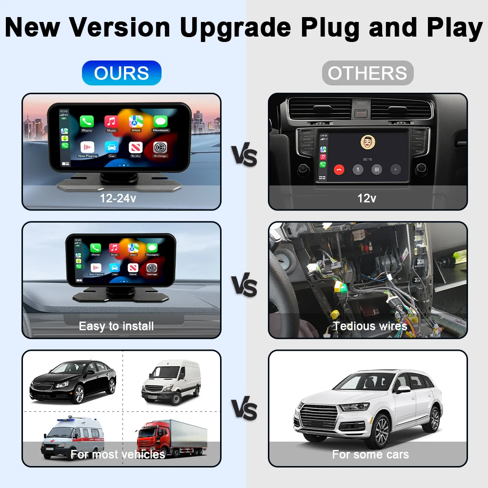 راديو السيارة 6 بوصة مشغل فيديو الوسائط المتعددة Carplay اللاسلكي وشاشة اللمس العالمية المحمولة التي تعمل بنظام أندرويد