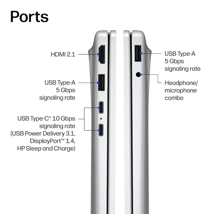 HP OmniBook 3 16