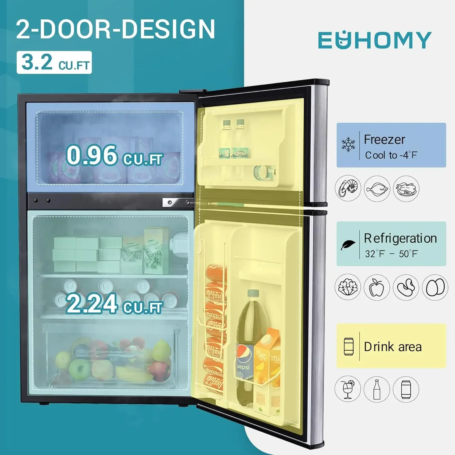 EUHOMY Mini Fridge with Freezer, 3.2 Cu.Ft Compact Refrigerator with freezer, 2 Door Mini Fridge with freezer For