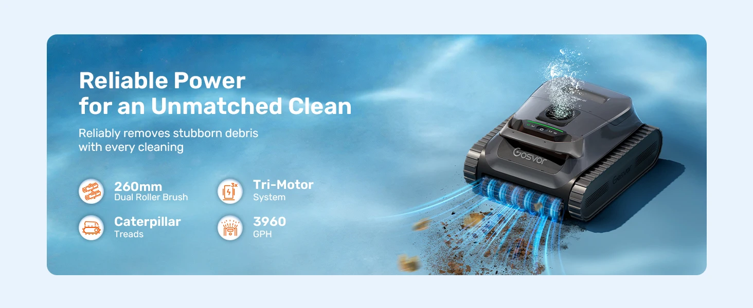 Reliable Power for an Unmatched Clean