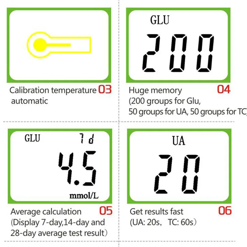 Meawsom 3 In 1 çok fonksiyonlu kan şekeri monitörü kolesterol ürik asit metre glukometre diyabet gut şeker Test şeritleri & &