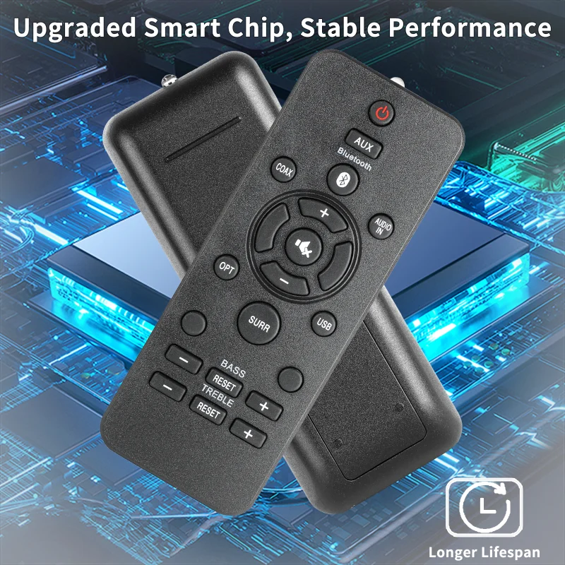 RT996580004176 For Philips Remote Control Compatible With Philips Soundbar HTL2101 HTL2101A HTL2102 HTL2105 HTL2109 HTL2151 HTL5