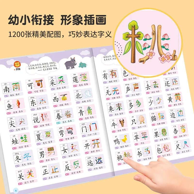 Learn Chinese Character Audiobooks, Pictographic Literacy of 1200 Words, Early Childhood Cognitive Education