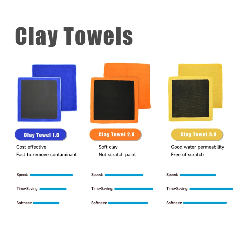 DETAILING Car Cleaning Towel Magic Clay Cloth For Car Detailing Clay Bar Towel Washing Tool Accessories image 5