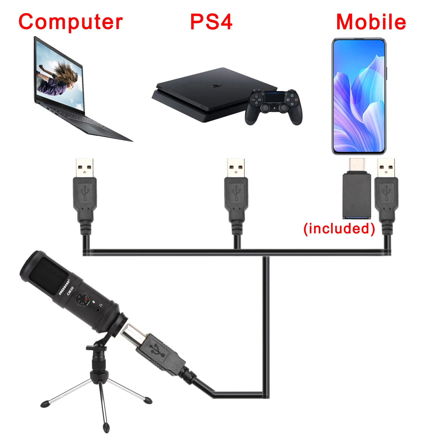 Imagem -06 - Boss Cm20 16bit 48khz Mudo Baixo Ruído Metal Corpo dv 5v Monitor de Gravação Chat Usb Ps4 Computador Microfone Condensador Móvel