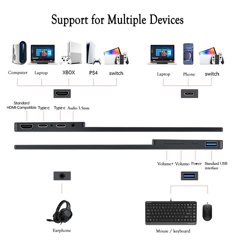 Imagem -03 - Monitor Portátil Vchance16 4k 3840x2400 100 Dci-p3 550nit 16:10 Viagem Escritório Display para Telefone Laptop Switch Xbox Macbook